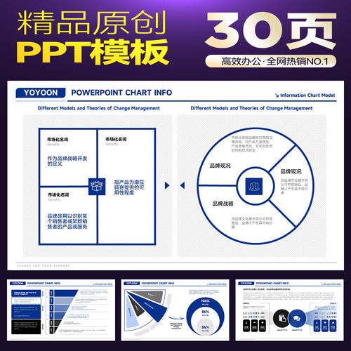 麦肯锡蓝色财务咨询管理数据分析KPI绩效考核管理模型图表PPT模板 - 图3