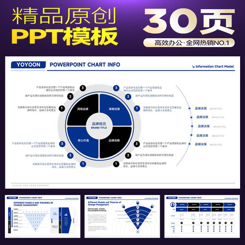 麦肯锡蓝色财务咨询管理数据分析KPI绩效考核管理模型图表PPT模板 - 图1