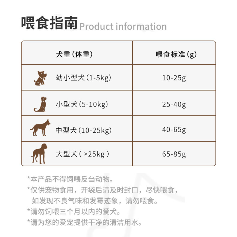 贝蒂宠物狗狗零食110g鸡肉切丝泰迪金毛磨牙棒绕奶棒鸡胸肉牛肉条 - 图1