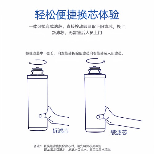 沁园净水器滤芯KRL3833/3803/6806/5806/2803/2813复合PPC反渗透 - 图0