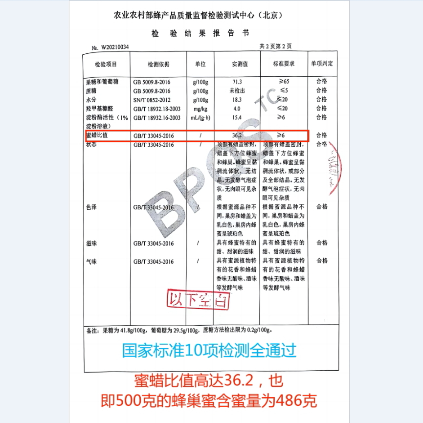 红梅岭农家自产嚼着吃蜂窝蜜块老巢土蜂蜜盒装格子蜂巢蜜野生花源 - 图1