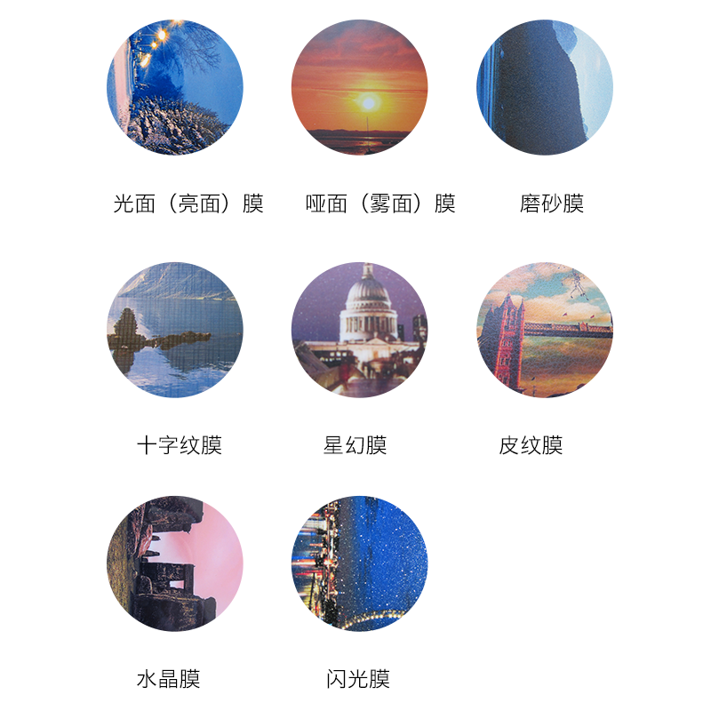 包邮A3冷裱膜大头贴膜贴膜光面膜照片相片保护膜包书膜25张亮面,淘宝优惠券,粉丝福利购,淘宝优惠卷