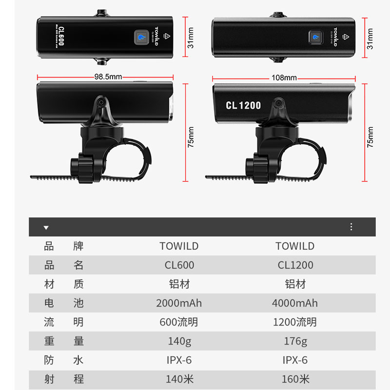 TOWILD拓野CL1200自行车夜骑灯山地公路车前灯超亮单车配件装备 - 图0