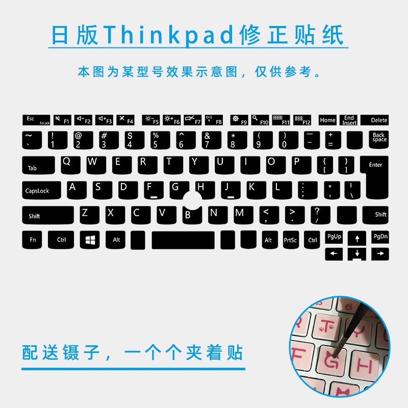 日版欧版修正贴纸Thinkpad联想笔记本电脑键盘贴纸按键贴E480 X1C E14 T490 T14S X1 Carbon