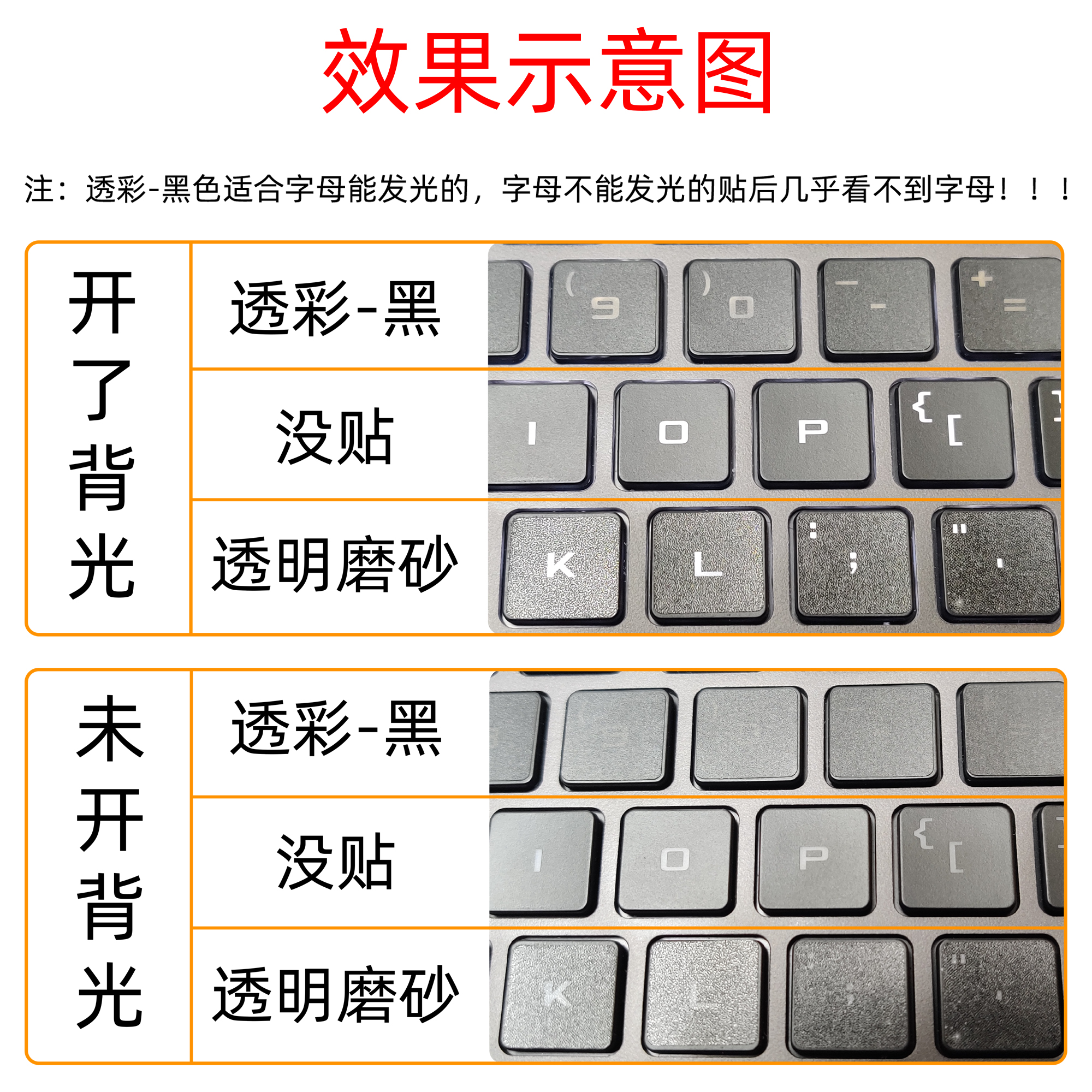 透明磨砂联想y7000P拯救者r7000笔记本R9000X Y9000K电脑r720 2021款键盘贴按键贴纸15isk 2020款2019 2020 - 图1