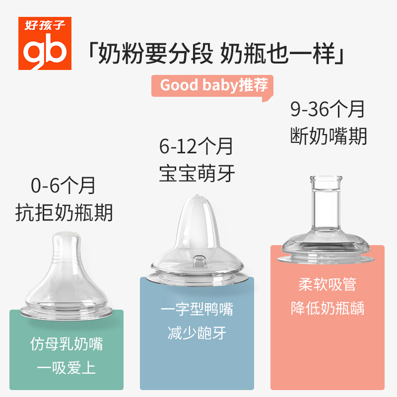 好孩子吸管奶瓶1-3岁以上大宝宝PPSU吸嘴鸭嘴儿童喝水喝奶吸管杯