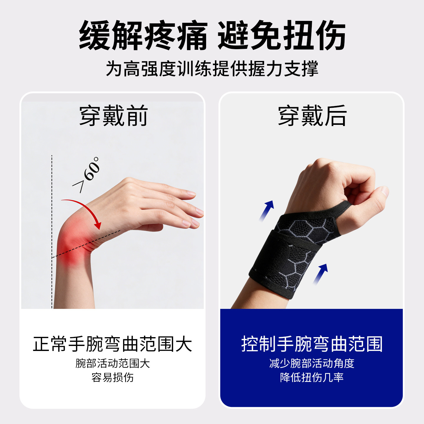 护腕男款健身扭伤手腕腕套运动护套护带卧推羽毛球tfcc损伤固定器,淘宝优惠券,粉丝福利购,淘宝优惠卷