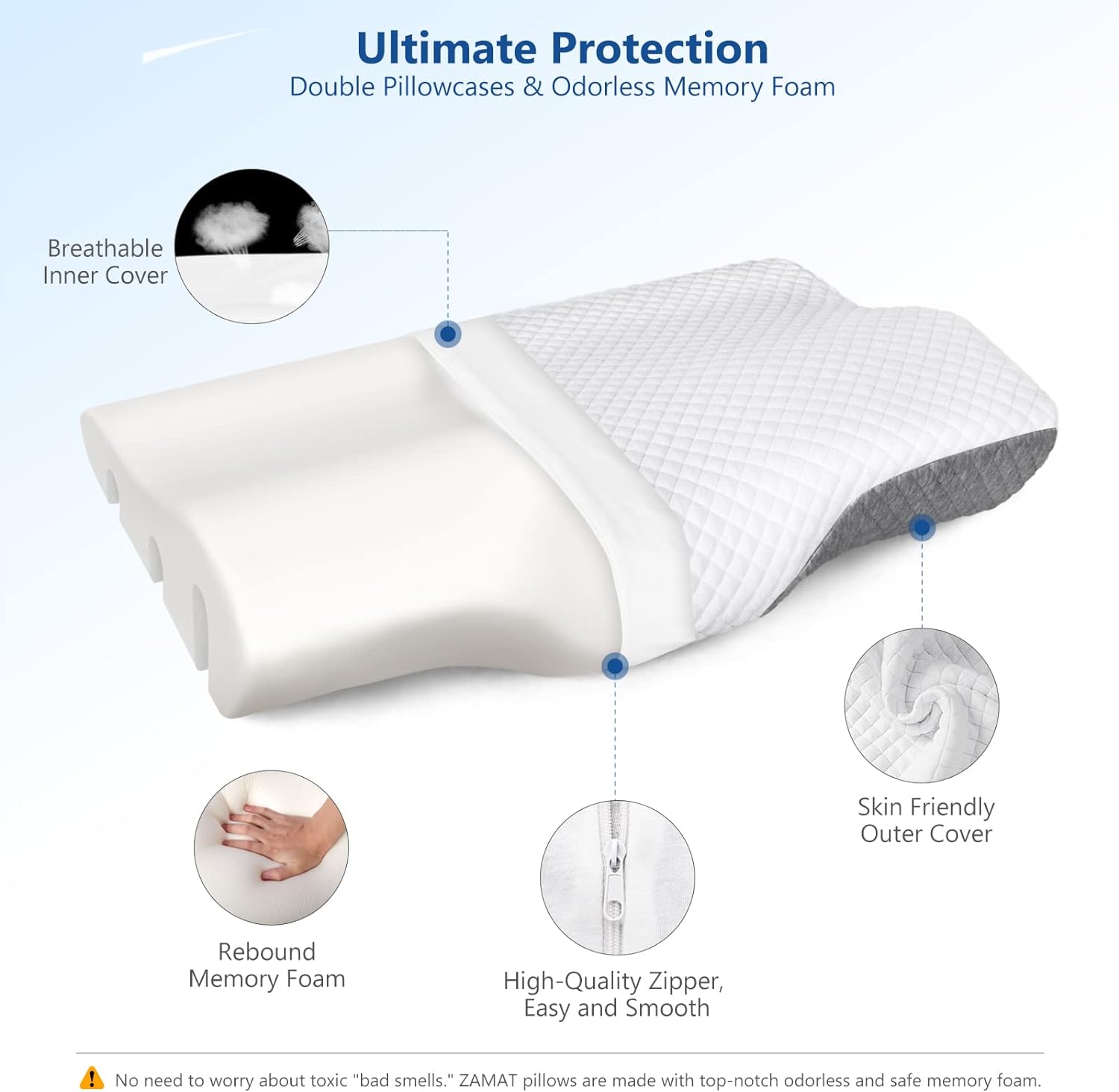 Cervical Anti Snore Pillows for Sleeping Neck Pain Relief 枕 - 图0