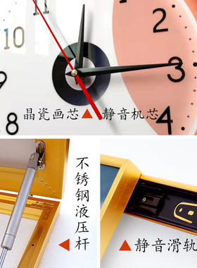 电表箱装饰画时钟轻奢客厅