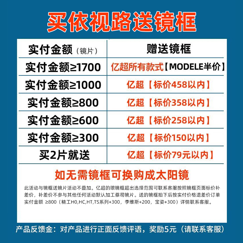 依视路镜片钻晶A4防蓝光超薄1.74近视眼镜片a3变色官方旗舰店1片-图0