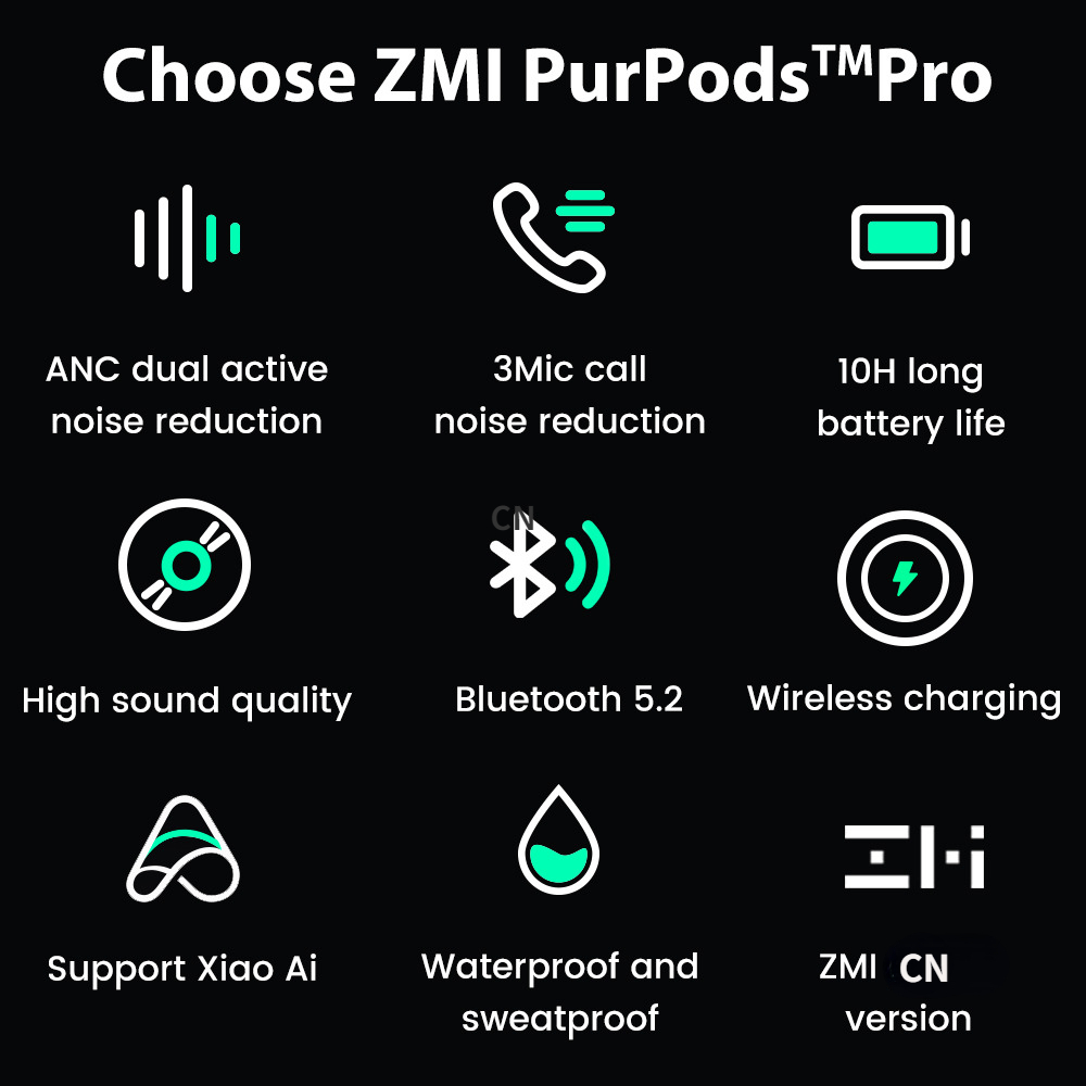 ZMI PurPods Pro TWS Wireless Earphones Chinese Version Activ-图0