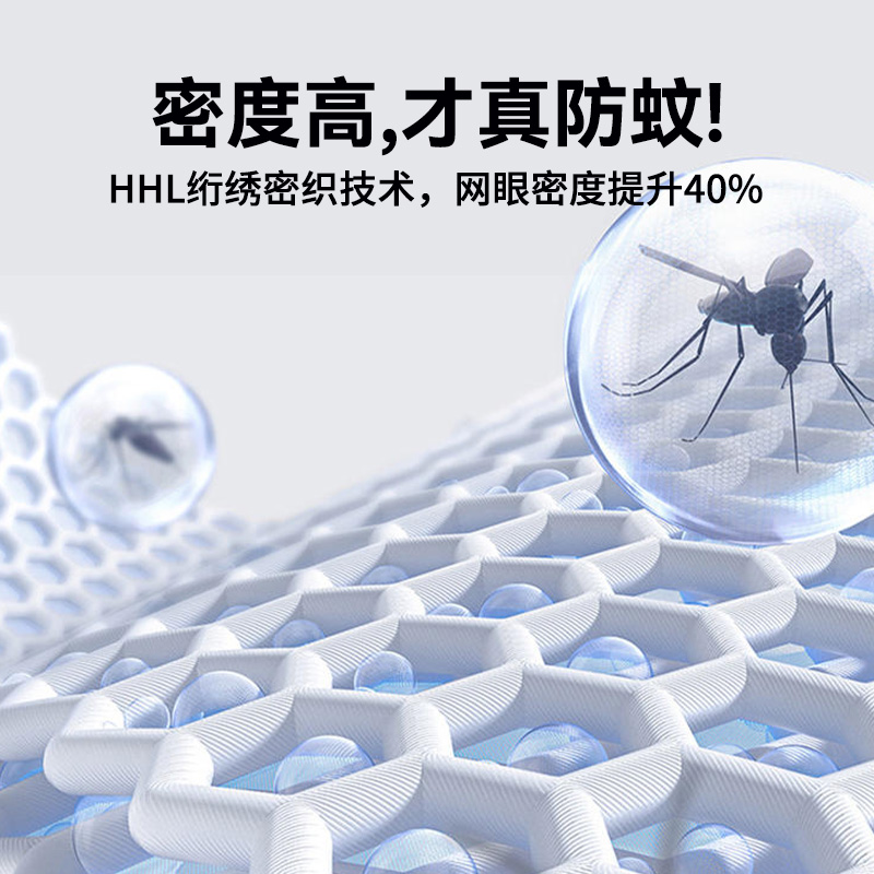 防摔蚊帐2024新款家用卧室婴儿童全底防止掉床免安装蒙古包出租房 - 图3