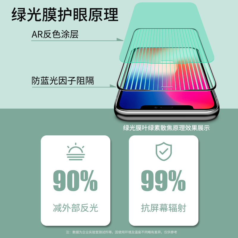 适用苹果x气囊iphonexr钢化膜iphonexsmax全屏覆盖iphonexs防摔iphonex手机xr保护xmax贴膜xsmax防指纹xs max - 图3