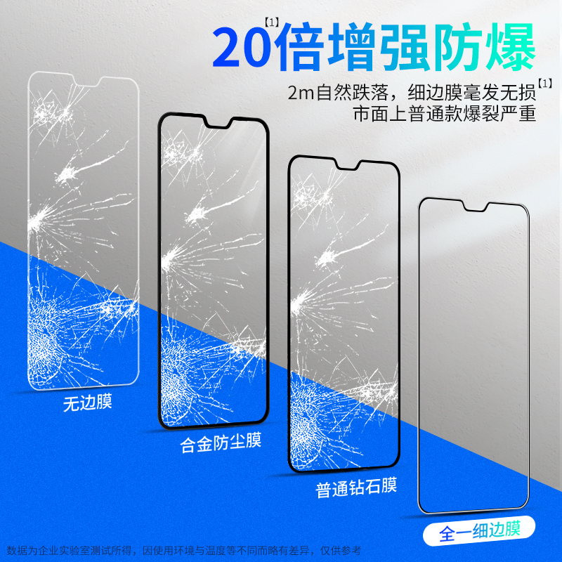 适用vivos9钢化膜vivos9e全屏覆盖vivo s9手机保护贴膜s9e全包防摔抗蓝光防指纹无白边刚化玻璃送壳 - 图2