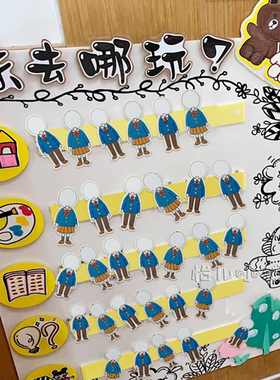 幼儿园人物头像区角墙面材料