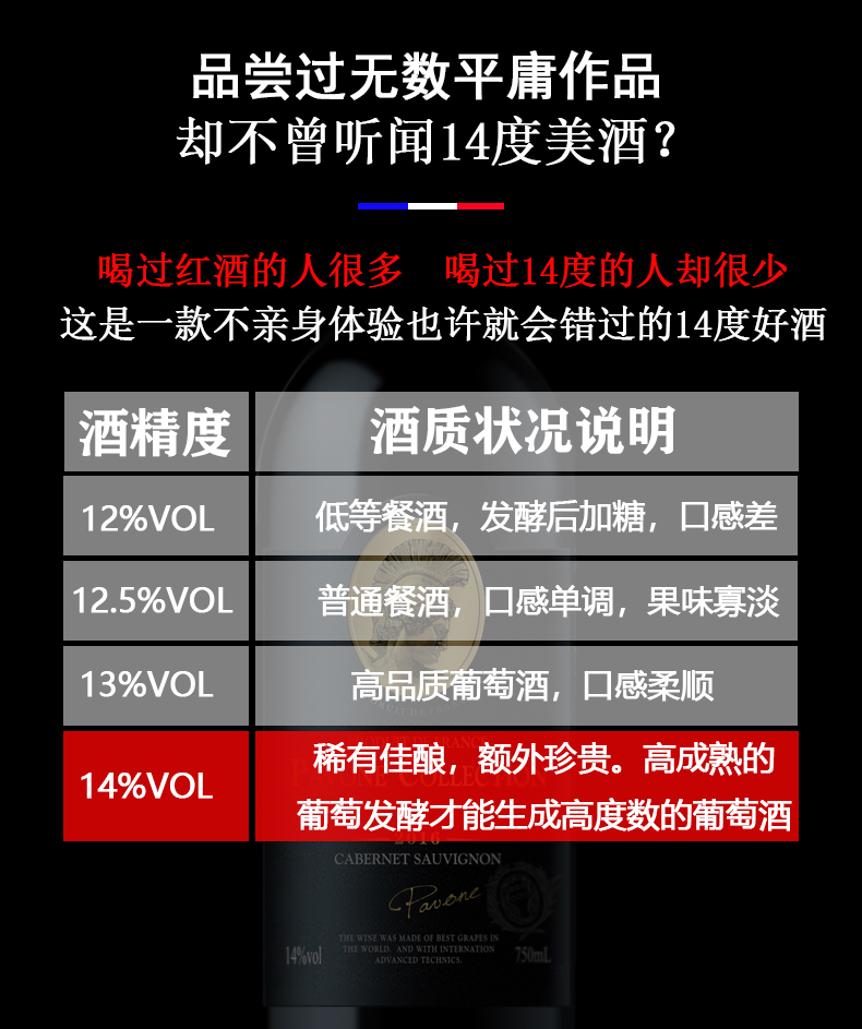 法国高档进口14度精选精酿红酒干红葡萄酒送酒杯酒具送礼酒水包邮 - 图2