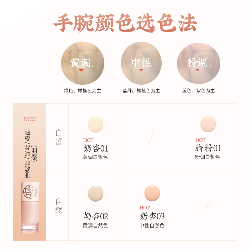 美康粉黛旗舰店美康粉黛养肤粉底液遮瑕保湿持久干皮油皮bb霜女平价学生白皙粉霜3