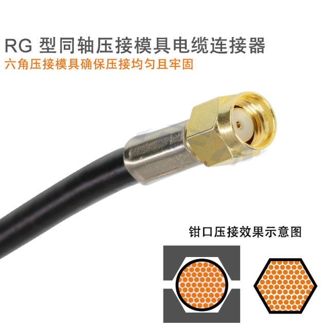 YTH hexagonal wire crimp coaxial cable