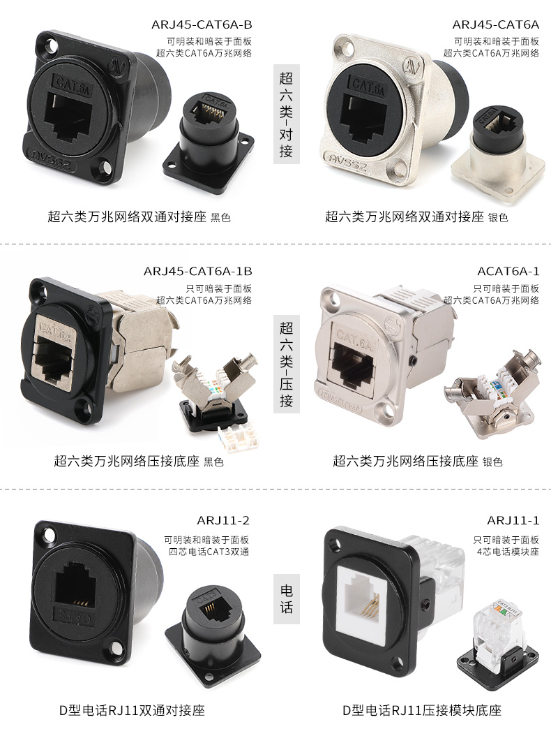 90°弯RJ45千兆网络线模块超六类cat.6类电脑网线插座打线信息D型 - 图2