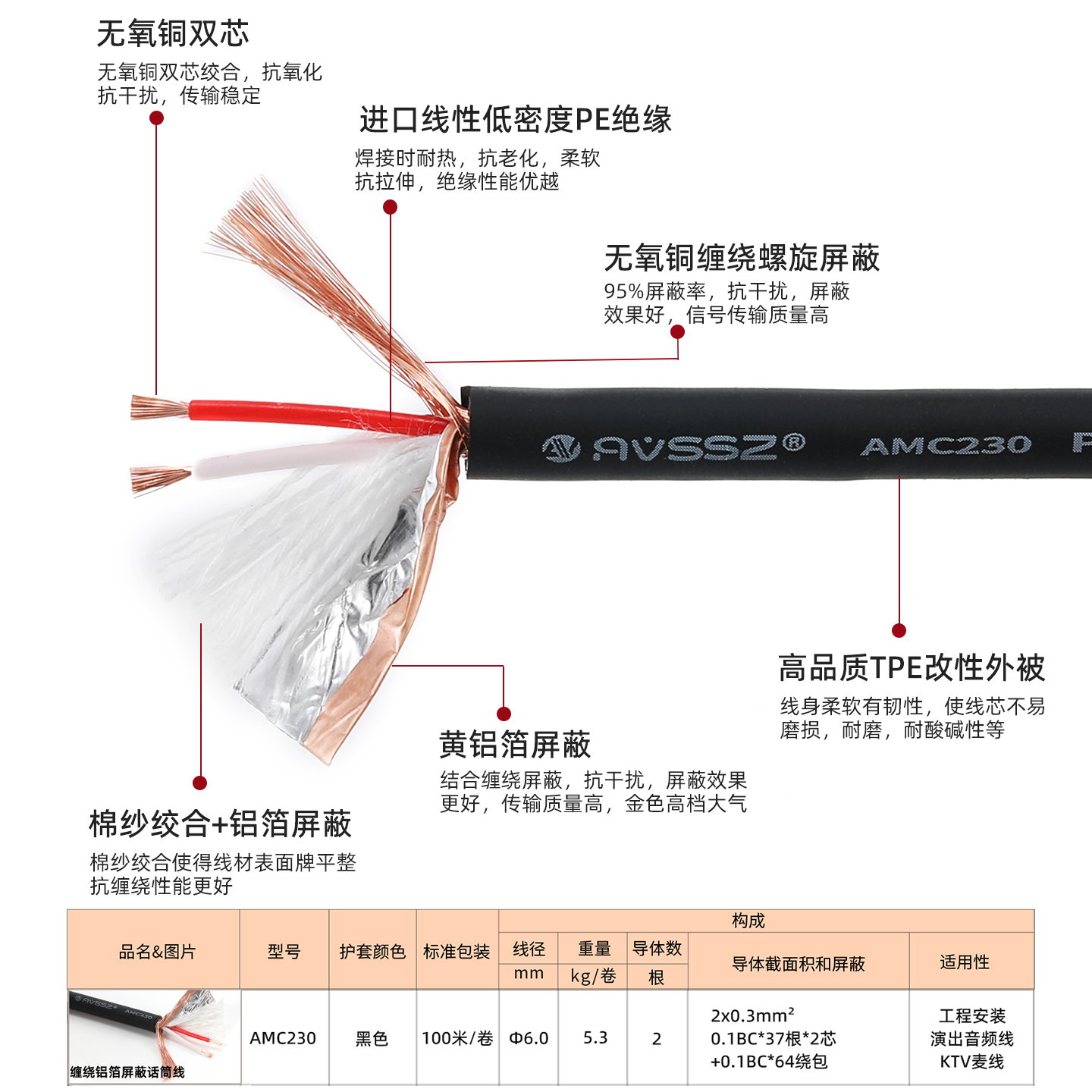 卡侬公转3.5mm插孔话筒线小三芯转卡农线摄像机XLR转3.5母转接线 - 图0
