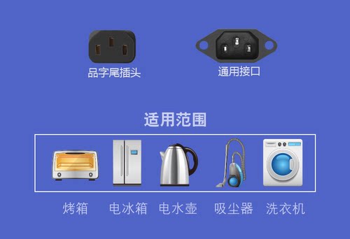 台式电脑三芯电源线插头主机显示器投影仪电饭煲锅通用3孔延长10a - 图3