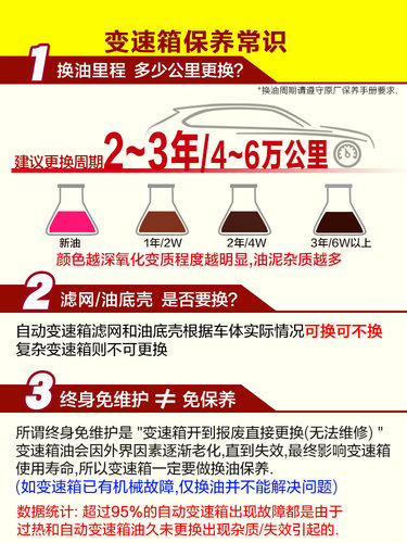 壳牌自动挡变速箱油汽车手自一体适用4AT波箱油更换齿轮油ATF正品 - 图3