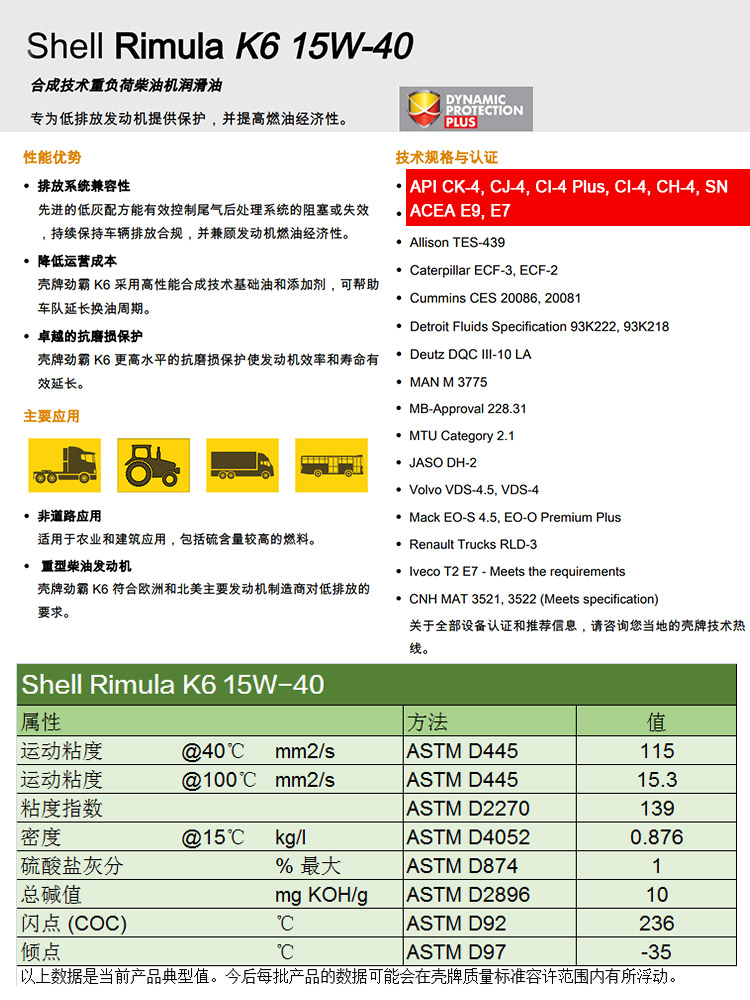 壳牌柴机油K6 劲霸柴油车机油CK-4 CJ合成15w-40欧国六五四发动机 - 图1