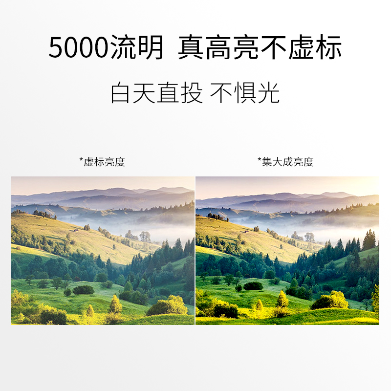 理光RICOH投影机灯泡PJK110 PJK120 PJ K130 PJ X2135W S2130 X2135 X2130 X2135 - 图2