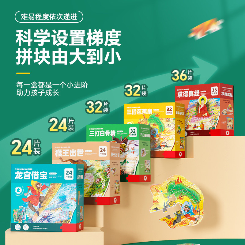 海润阳光儿童益智进阶拼图3到6岁幼儿蒙氏早教玩具2到3岁男孩女孩全5盒西游记故事大块进阶拼图 海润阳光儿童益智进阶拼图3到6岁幼儿蒙氏早教玩具2到3岁男孩女孩全5盒西游记故事大块进阶拼图