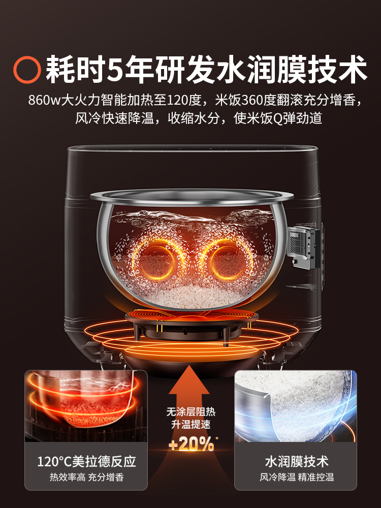 九阳电饭煲家用0涂层电饭锅2-4人多功能不锈钢球形内胆煮饭锅40N3