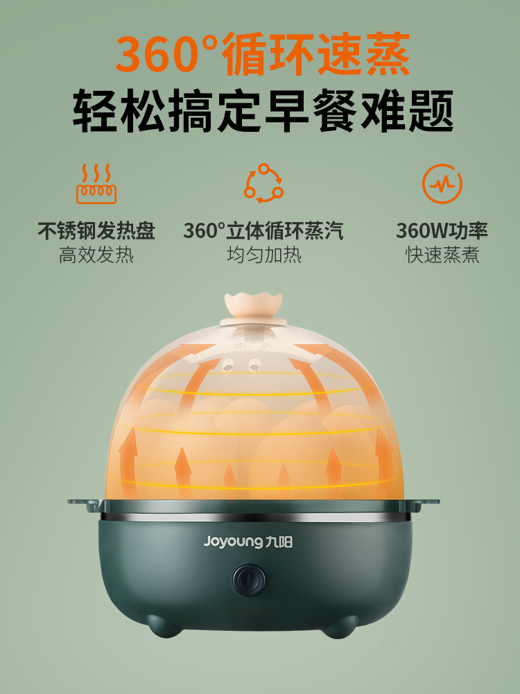 九阳蒸蛋器家用小型多功能迷你懒人早饭神器煮鸡蛋煮蛋器GE140