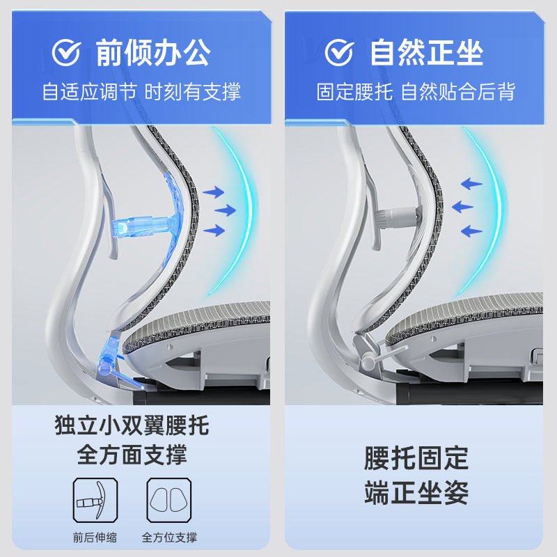 办公椅人体工学座椅小型工位椅职员椅舒适久坐电脑椅护腰靠背椅子 - 图3