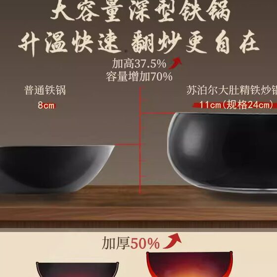 Supor wok, big belly pot, fine iron pot, uncoated non-stick pot with lid, household dormitory cooking, Xie