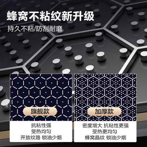 苏泊尔不粘锅家用炒锅304不锈钢蜂窝不粘炒菜锅电磁炉燃气灶通用 - 图2