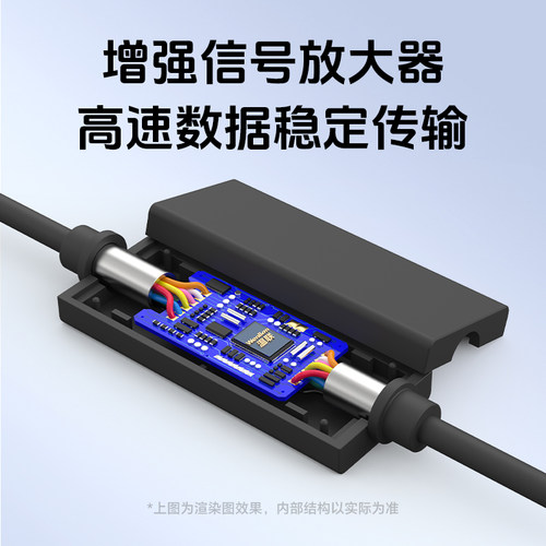 Type-C数据线直播会议延长线适用罗技C1000E摄像头线声卡cc4000e - 图3