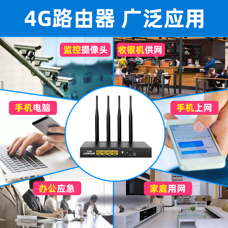 4g无线路由器工业级可插卡换天线转移动wifi有线电信LTE全网通家用宽带手机监控流量上网防掉线穿墙神器CPE - 图2