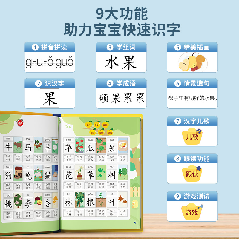 儿童识字大王3000字卡片点读机早教发声书幼儿认字书宝宝有声读物-图0