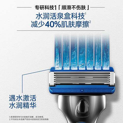 正品舒适水次元5男士剃须刀水感顺滑不伤肤水润精华手动五层刀头 - 图2