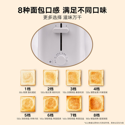 博朗多士炉面包机家用小型烤面包片机烤吐司机多功能早餐机HT1015 - 图2