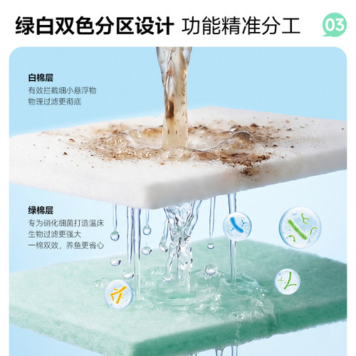yee鱼缸过滤棉专用高密度净化过滤材料加厚绿白棉生化棉养鱼海绵 - 图2