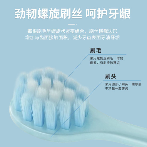 两面针软毛牙刷成人护龈宽头猫爪情侣牙刷温和洁齿深层清洁纳家用 - 图0