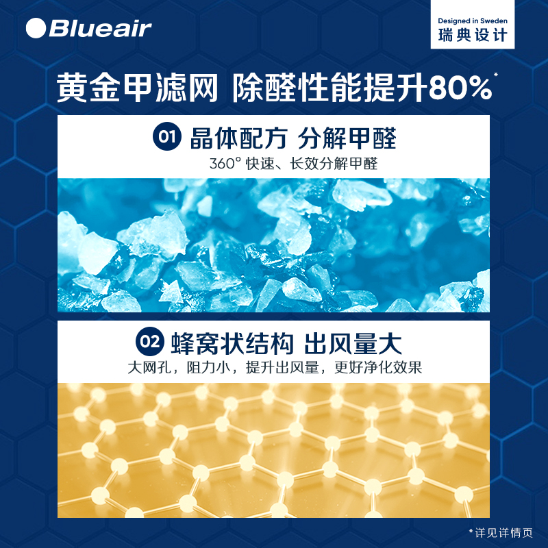 Blueair/布鲁雅尔空气净化器家用除甲醛二手烟宠物除菌净化280iF - 图0