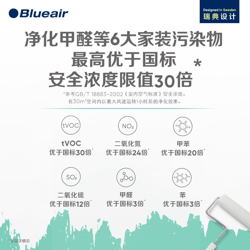 Blueair/布鲁雅尔空气净化器家用除菌除甲醛卧室智能净化机7770i - 图2