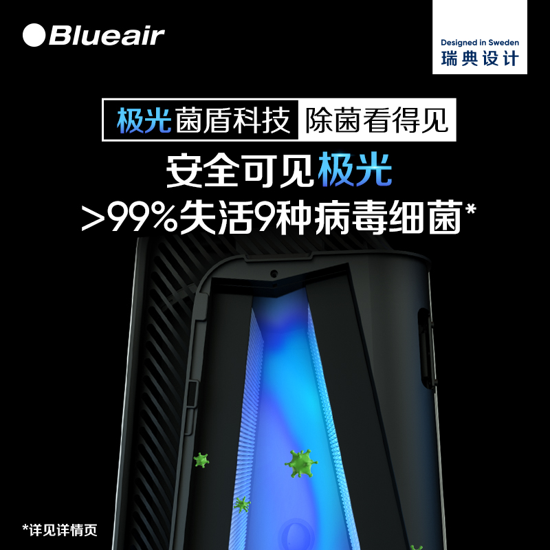 Blueair空气净化器家用除甲醛除病菌净化机极光智能系列8460i - 图0