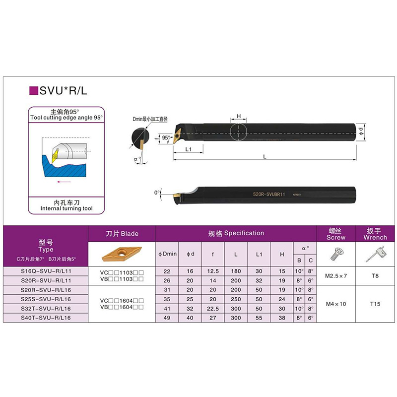 内孔刀杆95度精加工仿形车削 S08K/S10K/S12M-SVUCR SVUBR16 车刀 - 图1