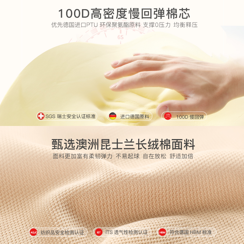 simaiou斯麦欧旗舰店汽车腰靠护腰靠垫靠背座椅腰枕车用记忆棉靠车载腰垫透气夏季头枕3