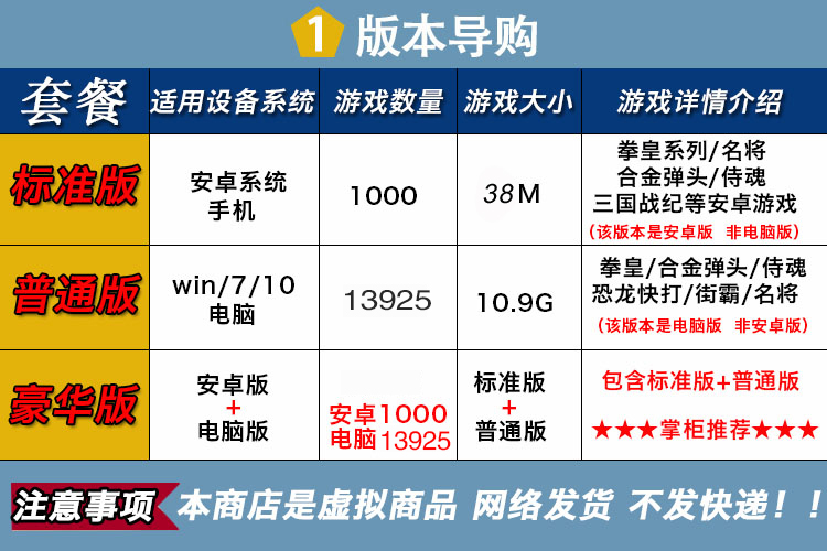 电脑街机游戏合集13925款手机模拟器送金手指拳皇恐龙快打三国志 - 图1