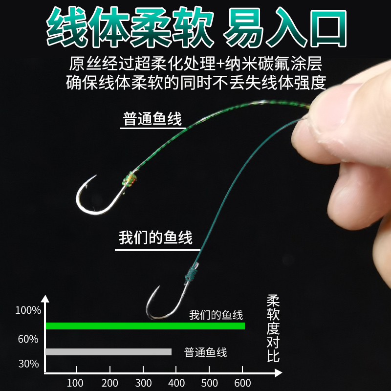 钓鱼线主线进口碳素超强碳氟线品牌专用路亚海杆鲫鱼尼龙子线正品