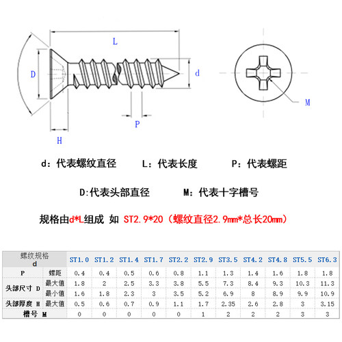 沉头自攻螺丝钉304不锈钢平头十字罗丝自宫贡1.0 2.2 3.5 3.9-6.3 - 图1