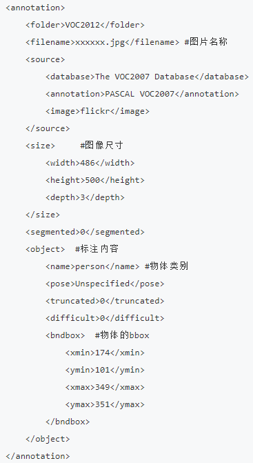 数据标注格式转化，标准labelme json voc xml yolo txt互转 - 图0